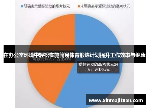 在办公室环境中轻松实施简易体育锻炼计划提升工作效率与健康